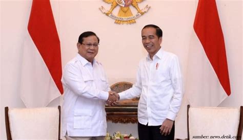 Karier Politik Prabowo Subianto